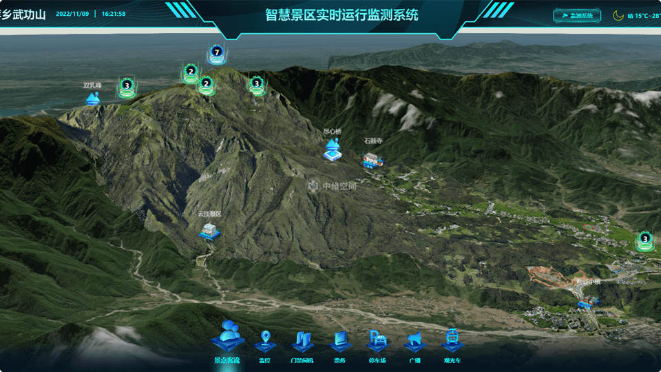 龙山倾斜摄影技术在旅游规划中的应用？